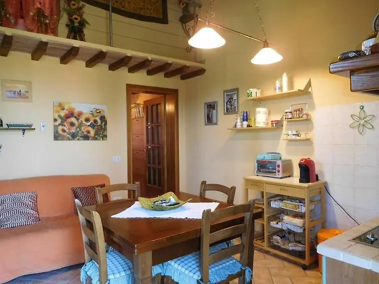Suite San Martino Riparbella Italy